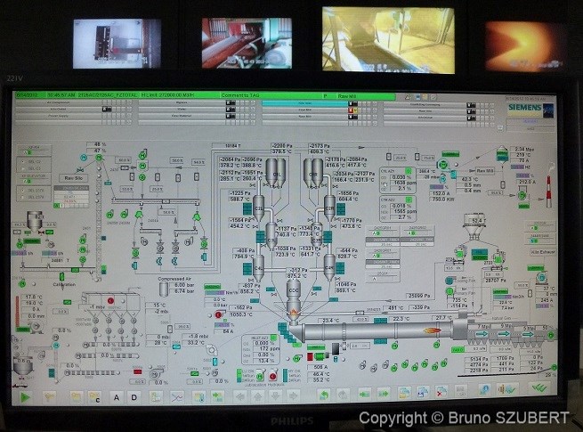 Control Room Screen